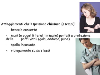 Atteggiamenti che esprimono chiusura (esempi):
- braccia conserte
- mani (o oggetti tenuti in mano) portati a protezione
delle parti vitali (gola, addome, pube)
- spalle incassate
- ripiegamento su se stessi
 