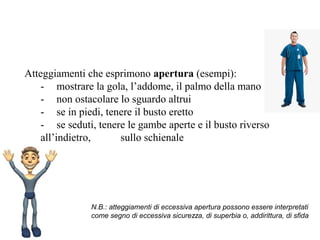 Atteggiamenti che esprimono apertura (esempi):
- mostrare la gola, l’addome, il palmo della mano
- non ostacolare lo sguardo altrui
- se in piedi, tenere il busto eretto
- se seduti, tenere le gambe aperte e il busto riverso
all’indietro, sullo schienale
N.B.: atteggiamenti di eccessiva apertura possono essere interpretati
come segno di eccessiva sicurezza, di superbia o, addirittura, di sfida
 