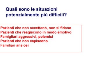 Quali sono le situazioni
potenzialmente più difficili?
Pazienti che non accettano, non si fidano
Pazienti che reagiscono in modo emotivo
Famigliari aggressivi, polemici
Pazienti che non capiscono
Familiari ansiosi
 