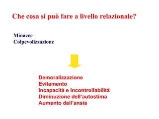 Che cosa si può fare a livello relazionale?
Minacce
Colpevolizzazione
Demoralizzazione
Evitamento
Incapacità e incontrollabilità
Diminuzione dell’autostima
Aumento dell’ansia
 