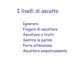 I livelli di ascolto
• Ignorare
• Fingere di ascoltare
• Ascoltare a tratti
• Sentire le parole
• Porre attenzione
• Ascoltare empaticamente
 