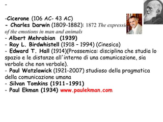 -
-Cicerone (106 AC- 43 AC)
- Charles Darwin (1809-1882): 1872 The expression
of the emotions in man and animals
- Albert Mehrabian (1939)
- Ray L. Birdwhistell (1918 – 1994) (Cinesica)
- Edward T. Hall (1914)(Prossemica: disciplina che studia lo
spazio e le distanze all'interno di una comunicazione, sia
verbale che non verbale).
- Paul Watzlawick (1921-2007) studioso della pragmatica
della comunicazione umana
- Silvan Tomkins (1911-1991)
- Paul Ekman (1934) www.paulekman.com
 