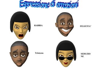 RABBIA FELICITA’
Tristezza SEDUZIO
NE
 