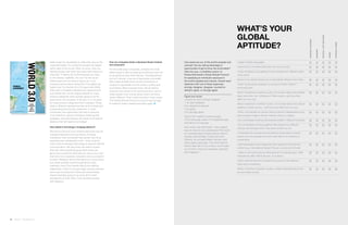 360.steelcase.com | Issue 65 | 2120 | Issue 65 | 360.steelcase.com
World3.0
Global
ProsPerity
and
HoW to
acHieve it
Pankaj
GHemaWat
H a r v a r d b u s i n e s s r e v i e W P r e s s
takes longer for expatriates to make their way up the
corporate ladder. It’s usually the people that stayed
within sight of the corner office, at home. How you
identify people, train them and move them around is
important. It takes a lot of time because you have
to win internal credibility. You can’t do this as an
afterthought and you have to figure out, is my
company serious about doing this? The stakes are
higher now. For the first 20 or 30 years after WWII,
there was a correlation between per capita income
and market size. So the largest markets for many
product categories were typically going to be the
same list of rich countries. In the last 10 or 15 years,
for many product categories that’s changed. Those
distant, different markets that were kind of small and
uninteresting are now key customers. In many
companies, the organization will have to become
more diverse to support emerging market growth
strategies, and that diversity will create more internal
distance that will need to be bridged.
How helpful is technology in bridging distance?
We have to become much smarter about the way we
manage interactions among diverse, far-flung
employees. Few companies have gotten very far at
exploiting new collaborative tools —they could do
much more to leverage technology to improve internal
communication. We also know we need to spend
time with other people because that’s when you
get to toss around the idea that you had on your own
that turns into a business innovation and you propel it
forward. Research shows that electronic communica-
tion needs periodic reset through face-to-face
meetings. Even if two people have a pre-existing
relationship, if they try and get large complex projects
done over a long period of time just electronically,
there’s inevitably going to be some drift in their
perceptions of each other. Trust declines sharply
with distance.
How can companies better understand distant markets
and customers?
For the really large companies, probably the most
helpful place to start is pointing out that they may not
be as global as they think they are. Traveling abroad
just isn’t enough. A survey of executives concluded
that it takes at least three months immersed in a
location to appreciate how the culture, politics and
local history affect business there. We all need to
become more aware of the world around us, and to
make people more curious about what’s out there,
what’s different. That’s what’s lacking in many cases.
The Global Attitude Protocol is a good way to begin
to measure what’s needed (opposite page).
°
What’s Your
Global
Aptitude?
How aware are you of the world’s peoples and
cultures? Are you taking advantage of
opportunities of get to know the world better?
Take this quiz, a simplified version of
Pankaj Ghemawat’s Global Attitude Protocol
for assessing an individual’s exposure to
the world’s peoples and cultures. Answer each
statement with one of these responses:
strongly disagree, disagree, neutral/not
relevant, agree, or strongly agree.
Figure your score:
-2 points for each strongly disagree
-1 for each disagree
0 for neutral/not relevant
1 for agree
2 for strongly agree
Total of 20+ implies no (serious) gap,
10-20 some gap, below 10 a significant gap,
and below 0 a huge gap.
Quiz results, say Ghemawat, “may suggest
ways to improve your awareness of the world.
An understanding of distant places doesn’t
develop automatically; it takes personal
initiative. As journalist Walter Lipmann said
nearly eighty years ago, ‘The world that we
have to deal with is out of reach, out of sight,
out of mind. It has to be explored, reported,
and imagined.’”
š	 š	 š	 š	 š
š	 š	 š	 š	 š
š	 š	 š	 š	 š	
š	 š	 š	 š	 š
š	 š	 š	 š	 š	
š	 š	 š	 š	 š	
	
š	 š	 š	 š	 š
	
š	 š	 š	 š	 š	
š	 š	 š	 š	 š
š	 š	 š	 š	 š	
š	 š	 š	 š	 š	
	
š	 š	 š	 š	 š	
š	 š	 š	 š	 š	
š	 š	 š	 š	 š	
š	 š	 š	 š	 š
disagree
agree
stronglydisagree
stronglyagree
neutral/notrelevant
I speak multiple languages.
I have lived in countries other than my home country.
I enjoy traveling to and getting to know people from different parts
of the world.
Some of my closest friends are of nationalities different from mine.
I think I would enjoy working in a country in which I haven’t
previously lived.
When I travel/live in another country I try to learn about the political,
legal, economic, etc. nstitutions of that country—and how they
differ from my own.
When I travel/live in another country, I try to learn about the cultural
traditions of that country —and how they differ from my own.
I think I can develop an opinion about a person independent of any
preconceived image of his/her national culture or religion.
I am comfortable working with people located in different countries.
I am comfortable working together with people from different
cultures and backgrounds in the same location as me.
I understand the socioeconomic/political ramifications of world
events and can evaluate how they might affect my business or
investments.
I read newspapers and magazines with significant international
content (e.g., International Herald Tribune, Economist, Fortune).
I listen to the world news on international TV channels (e.g., CNN
International, BBC World Service, Al Jazeera).
I have used the Internet to expand my access to international
news and commentary.
When I travel/live in another country, I make some attempt to look
at local media as well.
 