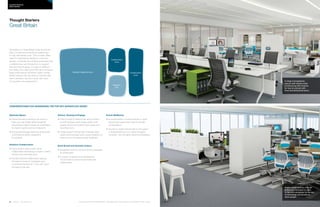 58 | Issue 65 | 360.steelcase.com 360.steelcase.com | Issue 65 | 59
Considerations for addressing the five key workplace issues
Optimize Space
	Dense benching solutions can save on
high-cost real estate while thoughtful
accessories make it easier for employees
to unpack quickly and be productive.
	Incorporate storage elements at benches
	 to provide boundary separation
for workers.
Enhance Collaboration
	Equip project spaces with virtual
collaboration technology to foster a blend
of team and individual work.
	Provide informal collaboration spaces
throughout areas for individual work
to promote the flow of “I” and “we” work
throughout the day.
Attract, Develop  Engage
	Offer a range of spaces that allow workers
to shift between work modes easily, with
greater choice and control over where and
how they work.
 media:scape®
setting near individual work
areas will encourage quick review sessions to
share work in process and get feedback.
Build Brand and Activate Culture
	Designate zones to reinforce brand messages
for employees.
	A variety of spaces and transparency
will promote a culture of openness and
collaboration.
Enrich Wellbeing
	Enclosed areas in close proximity to open
spaces will support the need for private
conversations.
	Access to ample natural light is not a given
in Great Britain as it is in other European
countries—but it’s highly valued by employees.
Workplaces in Great Britain today tend to be
fairly crowded and sometimes austere due
to high real estate costs. This concept offers
ideas for maintaining density to control ex-
penses, by literally surrounding employees with
a options they can choose from to support
the work they’re doing. A range of collabora-
tion areas, from open and informal to enclosed,
large-scale spaces will attract highly mobile
British workers into the office to connect with
team members, and as a result, feel more
connected to the organization.
Thought Starters
Great Britain
Country PRofiles
Great Britain
Resident Neighborhood
Resident
Hub
Collaboration
Zone
Collaboration
Zone
A range of progressive
spaces with nearby video
conferencing offer choices
for how to connect with
local and distributed teams.
Highly mobile workers in Great
Britain are motivated to come
to the work workplace for access
to technology and access to
other people.
The spaces shown here are intended to help spark ideas. Every product is not available in every country.
 