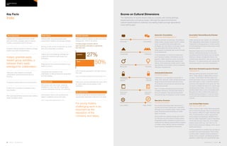 62 | Issue 65 | 360.steelcase.com 360.steelcase.com | Issue 65 | 63
Work Dynamics​
Flexible work arrangements and/or mobile
work are limited; managers want to observe
workers, and workers want to be seen.
Decision-making is based on hierarchy, though
leaders may solicit employee input.
Indians gravitate easily
toward group activities, a
behavior that’s easily
leveraged for collaboration.
Interaction often happens at individual
workstations; work environments tend to
be noisy.
Employees tolerate dense work environments.
Conflict with co-workers is avoided in every
way possible.
With seemingly limitless opportunities, workers
switch employers easily.
Work Hours
Chaotic traffic and overcrowded public
transportation lengthen the average workday.
Arriving at work on time is expected, but at the
same time, being late is accepted.
Indians don’t mind delaying meetings and
projects if it means the right people can
participate.
Bringing lunch from home and eating at your
desk is common.
Companies are expected to host
celebrations of national events for employees
and their families.
Quality of Life
With poverty still a fact of life, overall life
satisfaction is low; only 10% of population
consider themselves thriving, 21% suffering
Among Asian nations, 36 countries score
higher in wellbeing and 9 score lower.
Source: Gallup Global Wellbeing Report, 2010
Gender Equality
Medium scores for gender equality and human
development, 134th in the world.
The percentage of women with at
least secondary education is significantly
less than men.
33% of women participate in the labor force vs.
81% men.
Source: United Nations Development Programme Report, 2011
India values women’s strengths but many strive
for higher status and recognition in the
workplace.
Job Satisfaction
Turnover is high due to booming employment
opportunities, especially in high-tech and media.
For young Indians,
challenging work is as
important as the
reputation of the
company and salary.
Key Facts
India
Scores on Cultural Dimensions
The distribution of scores shows India as a society with strong leanings
toward autocracy and group loyalty, although the rapid and profound
cultural transformations underway are making India’s younger generations
more self-focused.
Consultative
Collectivist
Feminine
Security
oriented
Long-term
oriented
Autocratic
Individualist
Masculine
Uncertainty
tolerant
Short-term
oriented
Autocratic /Consultative
Control as psychological security
India scores high on autocracy. According to
Indian beliefs, equality doesn’t exist in nature,
and it’s accepted that social rights and
privileges vary with status. In the past, power
was associated with family names, but
today people increasingly gain power through
accomplishments.
In the workplace it’s common to leave deci-
sion-making to leaders. Workplaces are de-
signed to reflect hierarchy, power and status.
Executives and managers get large private
offices, while employees usually work in open,
high-density environments, and it’s a disparity
that goes unquestioned.
Individualist/Collectivist
For self and country
Collectivism is an important cultural trait in
India. Over centuries, Indian people have been
taught to be loyal to family and community,
for protection and security as well as the hap-
piness they provide.
Gen Y in India is trending toward strong indi-
vidualistic behaviors, including little loyalty to
job and company. They see personal ambi-
tions as the way to bring their country forward.
Masculine /Feminine
Success and harmony
As a society that places high importance on
success and power, India scores “masculine,”
although in the moderate range. Indian people
easily embrace brands boldness as visible
signs of success.
At the same time, spiritual values and a drive
for harmony are at the heart of Indian culture.
Progressive Indian companies as well as mul-
tinationals are realizing opportunities to appeal
to Indians’ softer side by making workplaces
more nurturing, hospitable environments.
Uncertainty Tolerant/Security Oriented
Trendsetters
Indian people are very tolerant of uncertainty.
Their adaptability helps explain the speed and
magnitude of change going on in their country
as India leapfrogs its way to becoming a world
economic power.
Because Indians are so comfortable with
change, adapting employees to new work
processes and environments may not require
extensive change management efforts. For
multinationals especially, India can be an ideal
“laboratory” for experimenting with radically dif-
ferent approaches or all-new investigations.
Short-term Oriented/Long-term Oriented
Keeping karma
Although leaning towards a long-term orien-
tation, Indian people’s relationship to time is
complex. Their belief in life after death and
karma generates a focus on long-term versus
short-term gains. In fact, in Hindi the word for
tomorrow and yesterday is the same: kal. This
can lead to a belief that there’s no rush for get-
ting things done today—the focus of life is on
building relationships versus immediate profit.
Because this often conflicts with today’s ex-
pected business behaviors, it can be confus-
ing at best and maddening at worst to other
cultures.
Low Context/High Context
“Yes” may not mean “yes”
India’s culture is high context. Because people
rely on close-knit groups, they try to avoid con-
flict, making it difficult to “read” what they really
think. Communication is full of nuances that
can be easily misunderstood. Notably, the in-
famous Indian headshake: a side-to-side tilting
of the head that can mean yes, no or maybe.
Indians would rather say “yes” than “no” to
avoid hurting someone’s feelings, which would
lead to bad karma.
Forming questions in a positive way can help en-
courage more open discussions. Face-to-face
communication, whether virtual or physical, is
usually most successful, and taking the time to
establish a relationship is an essential first step.
Low context High context
27%
50%
women
men
Country PRofiles
INDIA
 