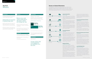 74 | Issue 65 | 360.steelcase.com 360.steelcase.com | Issue 65 | 75
Gender Equality
Medium rating for gender equality and human
development, 130th in the world.
Percentage of women with at least secondary
education is lower than men (20% cf. 36%)
girls are now beginning to dominate in schools.
Gender participation in the labor force
Source: United Nations Development Programme Report, 2011
Women are asserting themselves in business,
but may feel obligated to hide their family
responsibilities.
Work Dynamics​
The office is where work happens; mobile work
is not widely embraced due to cultural norms
and lack of infrastructure to support it.
Relationships are important
for getting things done.
Moroccan workers expect clear direction; top
leaders make decisions; work processes are
formal and bureaucratic and paper dependent.
Moroccans are unlikely to share contrary opin-
ions with supervisors, though meetings among
peers can become emotional and lively.
Work Hours
Many people work 40-48 hours per week.
Morocco has a café
culture; workers like to
step away to refresh
and change their view.
Moroccans may arrive up to an hour late
for meetings, but “outsiders” are expected to
arrive on time.
Most businesses close on Fridays from 11:00
a.m.—3:00 p.m. for prayer and business
dealings aren’t conducted during the month
of Ramadan.
Quality of Life
80% of the population say they’re struggling;
10% consider themselves thriving, 10% suffering
Among African nations, 18 score higher and
23 score lower.
Source: Gallup Global Wellbeing Report, 2010
Job Satisfaction
Traditionally, workers build close, loyal bonds
to their employers.
Younger workers seek
more engagement
and satisfaction from
their work.
Key Facts
Morocco
Scores on Cultural Dimensions
The distribution of scores shows that autocracy and collectivism are
especially strong dimensions in traditional Moroccan culture. Like all
developing countries, however, there is evidence of strong countertrends
within younger generations that have more exposure to other cultures.
Consultative
Collectivist
Feminine
Security
oriented
Long-term
oriented
Autocratic
Individualist
Masculine
Uncertainty
tolerant
Short-term
oriented
Autocratic /Consultative
Follow the leader
Moroccan culture is autocratic, and the ideal
leader has traditionally been a protective figure.
Authority is respected; everyone knows his or
her place, and subordinates expect to be told
what to do.
Decisions are generally reached at the top, al-
though decision-makers generally seek the
advice of trusted advisors. Since most organi-
zations are extremely bureaucratic, decision-
making is a slow process.
Employees are generally treated with respect.
Managers often adopt a paternalistic role with
their employees. They provide advice, listen to
problems, and mediate disputes that are per-
sonal or business-related.
Individualist/Collectivist
Never alone
Moroccans enjoy a collectivist culture of sup-
port and generosity. Friends are often treat-
ed like family, and sharing is part of life.
Relationships are very important, and people
make strong commitments to groups.
The family is the most significant unit of Moroccan
life and plays a pivotal role in social relations. The
individual is subordinate to the family or group.
The family can have more importance than busi-
ness. Nepotism is viewed positively, since it indi-
cates patronage of one’s family.
Masculine /Feminine
Competitive and cooperative
Moroccans are competitively “masculine” in
business. Leaders are expected to be asser-
tive and decisive, and fight to win. On the other
hand, Moroccans are also non-confrontation-
al and workers want to do what’s expected
of them. In the workplace, cooperation and
competition are often framed as leading to the
same objectives.
Morocco is wrestling with the challenges of mo-
dernity in the context of religious and cultural
imperatives. This is evident in the question of
what role women should play in the society and
how this should impact government policies.
Moroccan women want a larger role in society.
The rising cost of living makes dual career
families an economic necessity in urban areas.
Most Moroccans accept that with the same
education and training, women can perform the
same jobs as men.
Uncertainty Tolerant/Security Oriented
Codified security
Morocco is a low risk and low change toler-
ant culture. This makes sense considering the
importance of avoiding hshuma. In their col-
lective culture, personal shame extends to the
family. The stigma of failure, especially public,
is why many Moroccan business owners keep
struggling businesses open rather than publicly
admit to the failure.
In low-risk cultures it's often difficult for new
ideas or products to prosper. Expect it to take
time for Moroccans to support new concepts.
Short-term Oriented/Long-term Oriented
As time goes by
Most Moroccans see time as something that
is fluid that adjusts to various circumstances.
They view personal relationships more impor-
tant than time and would not rush someone to
finish a conversation.
Moroccans believe that their future is written for
them­—this is called maktoob; they accept their
status in life and do not believe they can rise
above the social class into which they are born.
Many sentences end with the phrase insh'allah
(god willing). This explains the Moroccan
approach to time, accountability and initiative.
Low Context/High Context
Silence is communication
Morocco is a high-context culture. There’s a
layer of meaning that’s unspoken in most com-
munications, and people tend to avoid direct
confrontation as a way of showing respect.
Facial expressions are often more telling than
words. It’s considered rude to jump into busi-
ness at the start of a conversation. Important
meetings happen only in executive offices,
where the design and furnishings communicate
stature and hierarchy.
Low context High context
26%
80%
women
men
Country PRofiles
Morocco
 