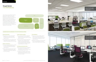 82 | Issue 65 | 360.steelcase.com 360.steelcase.com | Issue 65 | 83
CONSIDERATIONS FOR ADDRESSING THE FIVE KEY WORKPLACE ISSUES
Optimize Real Estate
	Executives don’t need or want traditional,
dedicated suites. Shift that real estate
to multi-function spaces that can be fully
utilized at all times.
	Uncomfortable with too much density, Dutch
workers prefer a range of settings they can
choose from that support various work modes.
Enhance Collaboration
	The Dutch embrace distributed work—spaces
for video conversations with teammates
from around the world can help augment
those interactions.
	Most workplace interactions tend to be func-
tional and direct; spaces that support casual
collaboration can help workers engage with
each more frequently.
Attract, Develop  Engage
	As a culture with individualistic tendencies,
the Dutch benefit from open collaborative
settings that help reinforce teamwork, learning
and group cohesion.
	The Dutch prefer workspaces that feel more
like homes or clubs: meeting rooms with
lounge furniture incorporating playful ele-
ments into workplace design, such as areas
for video gaming, can be a good strategy for
motivating interaction at the office.
Build Brand and Activate Culture
	Dutch workers expect quality and egalitarian-
ism throughout their workplaces; they
respond best to spaces that display minimal
or no differentiation based on rank.
	Leaders are comfortable nomads who don’t
need dedicated executive space. Consider
settings that encourage leaders and employ-
ees to stay connected.
Enrich Wellbeing
	Ergonomics, access to daylight, indoor air
quality and noise levels are regulated for
Dutch workplaces, making them among the
most supportive and pleasing work environ-
ments in the world.
	Settings for socialization and informal collabo-
ration can help workers feel connected to
others and create a deeper sense of purpose.
The sociology of work and effective workplace
design are well-researched topics in the
Netherlands. As a result, Dutch offices are
among the most progressive in the world, and
worker expectations are high. Within an
adaptable, diverse culture, workplaces in the
Netherlands are all about flexibility, mobility
and democracy. Working from home or at a
co-working facility is well accepted, shared
workspaces are common and signs of hierarchy
are rare. Nomadic workers need spaces to
see and be seen so they stay connected to the
organization and to each other.
Thought Starters
The Netherlands
Country PRofiles
the netherlands
Arrival
Resident
Hub
Leader
Hub
Enclaves
Collaboration
Zone
Nomadic Camp
Dutch workers prefer a range of
settings to choose from within
the office and are accustomed to
unassigned spaces.
Workers can shift from individual
work to informal collaboration
easily, while nearby enclaves
provide areas for focused work.
The spaces shown here are intended to help spark ideas. Every product is not available in every country.
 