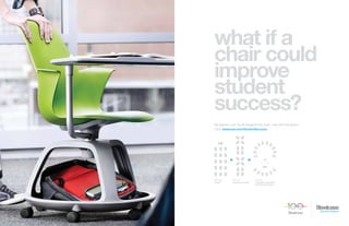 8 | Issue 65 | 360.steelcase.com
what if a
chair could
improve
student
success?
We believe it can. So we designed the node™
chair with that goal in
mind. steelcase.com/StudentSuccess
8:05 a.m.
Lecture
8:27 a.m.
Small group project
8:45 a.m.
Large group discussion
and interactive lecture
 
