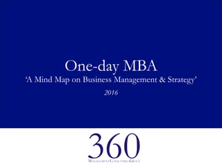 One-day MBA
‘A Mind Map on Business Management & Strategy’
2016
 