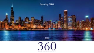 One-day MBA
2021
 