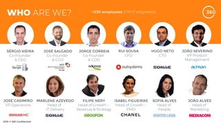SÉRGIO VIEIRA JORGE CORREIAJOSÉ SALGADO HUGO NETO
>230 employees
JOÃO SEVERINO
JOÃO ALVESISABEL FIGUEIRASFILIPE NERYMARLENE AZEVEDO SOFIA ALVES
RUI SOUSA
JOSÉ CASIMIRO
 