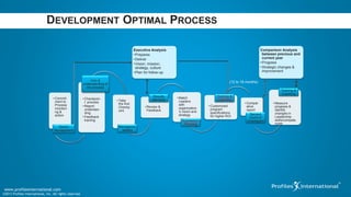 CheckPoint 360 Overview | PDF