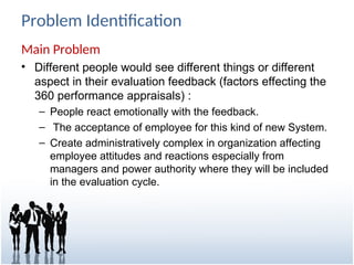 360 performance appraisal in UAE Organization.ppt