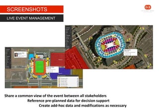 STAGE 1
SCREENSHOTS
LIVE EVENT MANAGEMENT
Share a common view of the event between all stakeholders
Reference pre-planned data for decision support
Create add-hoc data and modifications as necessary
 