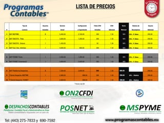 Tipo de Usuarios Servicio Configuración Folios CFDI CFDI Renta Sistema de Usuario
# Licencia Incluidos Inicial y Capacitación Incluidos Adicional Mensual Recompensa Adicional
1 360º MSPYME: 2 5,400.00 2,100.00 300 1.50 N/A 25% - P. Único 250.00
2 360º ON2CFDI - Plata 1 3,900.00 1,200.00 300 1.50 N/A 25% - P. Único 250.00
3 360º ON2CFDI - Bronce 1 1,450.00 50 1.50 N/A 25% - P. Único 250.00
4 360º Fact. Elec. Interfase 1 4,000.00 800.00 300 1.50 N/A 25% - P. Único 350.00
5 360º POSNET Pyme 1 3,500.00 1,200.00 300 1.50 N/A 25% - P. Único 250.00
6 360º POSNET Empresarial 1 4,900.00 2,000.00 300 1.50 N/A 25% - P. Único 250.00
8 360º Plataforma Despachos 3 7,200.00 3,000.00 500 1.50 800.00 299.00
9 *Cliente Despacho: MSPYME 1 2,999.00 999.00 300 1.50 299.00 20% - Vitalicio 299.00
10 **Cliente Despacho: POSNET 1 2,999.00 999.00 300 1.50 299.00 20% - Vitalicio 299.00
* Precios más IVA
LISTA DE PRECIOS
 