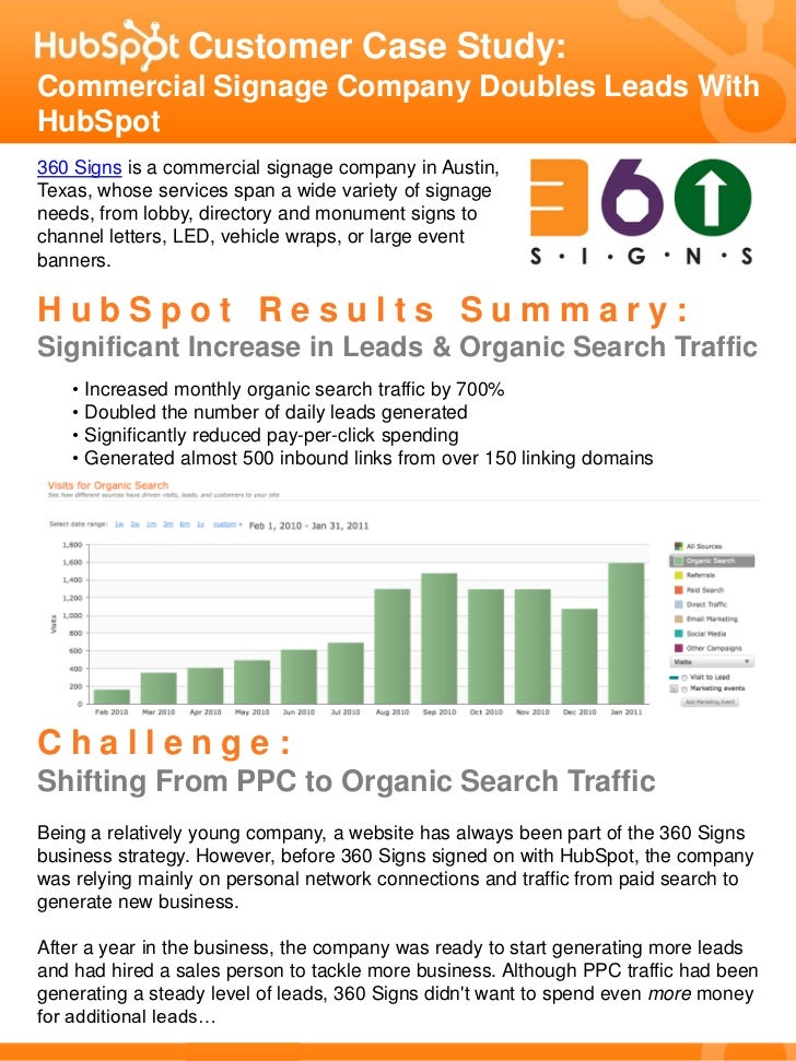 Case Study Commercial Signage Company Doubles Leads With Hubspot