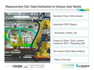 13 / 36
Measurement Cell: Data Distribution to Various User Needs
Operator Pass /Fail indicator
Automatic PDF Report
Automatic unified .cto
Export to Qdas, Quirl, custom
customer SPC / Reporting SW
On-screen Color Map analysis
Video of the day
 