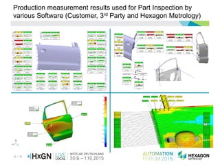 14 / 36
Production measurement results used for Part Inspection by
various Software (Customer, 3rd Party and Hexagon Metrology)
 