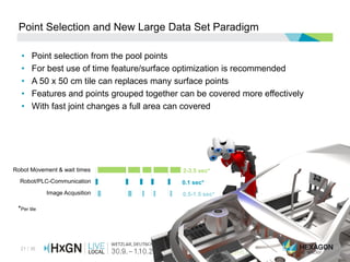 21 / 36
Point Selection and New Large Data Set Paradigm
• Point selection from the pool points
• For best use of time feature/surface optimization is recommended
• A 50 x 50 cm tile can replaces many surface points
• Features and points grouped together can be covered more effectively
• With fast joint changes a full area can covered
Robot Movement & wait times
Robot/PLC-Communication
Image Acqusition
2-3.5 sec*
0.1 sec*
0.5-1.5 sec*
*Per tile
 