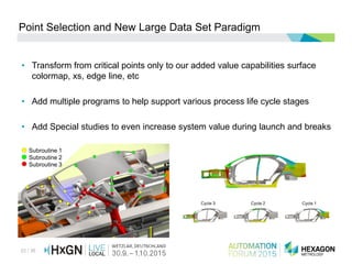 22 / 36
Point Selection and New Large Data Set Paradigm
• Transform from critical points only to our added value capabilities surface
colormap, xs, edge line, etc
• Add multiple programs to help support various process life cycle stages
• Add Special studies to even increase system value during launch and breaks
Subroutine 1
Subroutine 2
Subroutine 3
 