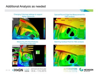 25 / 36
Additional Analysis as needed
Special Round Edge line Measurement for
F&G analysis
Changing Colormap settings to support
tighter tolerances
Measuring all critical features
and points in the area
Matching Surface Point for F&G analysis
 