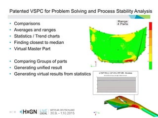 26 / 36 DRAFT 26
Patented VSPC for Problem Solving and Process Stability Analysis
• Comparisons
• Averages and ranges
• Statistics / Trend charts
• Finding closest to median
• Virtual Master Part
• Comparing Groups of parts
• Generating unified result
• Generating virtual results from statistics
 