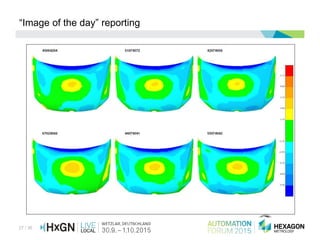 27 / 36
“Image of the day” reporting
 