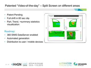 28 / 36
Patented “Video-of-the-day” – Split Screen on different areas
• Patent Pending
• Full shift in 60 sec clip
• Part, Trend, +summary statistics
visualization
Roadmap:
• 360 SIMS DataServer enabled
• Automated generation
• Distribution to user / mobile devices
 