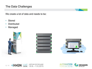 32 / 36
The Data Challenges
We create a lot of data and needs to be:
• Stored
• Distributed
• Managed
 