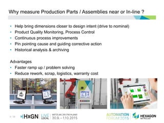 4 / 36
Why measure Production Parts / Assemblies near or In-line ?
• Help bring dimensions closer to design intent (drive to nominal)
• Product Quality Monitoring, Process Control
• Continuous process improvements
• Pin pointing cause and guiding corrective action
• Historical analysis & archiving
Advantages
• Faster ramp up / problem solving
• Reduce rework, scrap, logistics, warranty cost
 