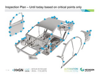 7 / 36
Inspection Plan – Until today based on critical points only
 