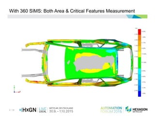 8 / 36
With 360 SIMS: Both Area & Critical Features Measurement
 