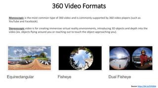 360° Tours and More | PPTX