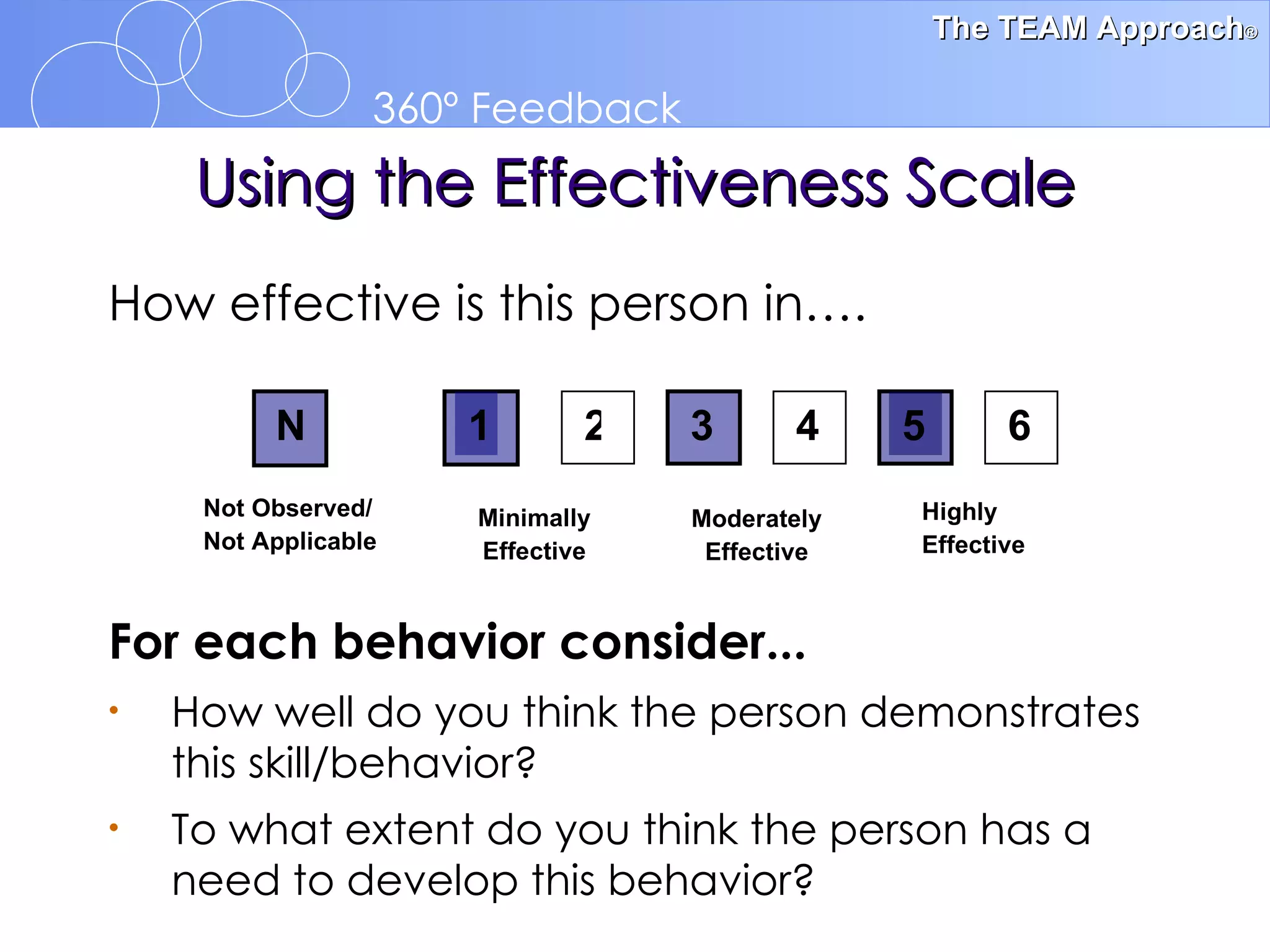 Using the Effectiveness Scale Minimally Effective Moderately Effective Highly Effective Not Observed/ Not Applicable For each behavior consider... How well do you think the person demonstrates this skill/behavior? To what extent do you think the person has a need to develop this behavior? How effective is this person in…. 1 2 3 4 5 6 N 