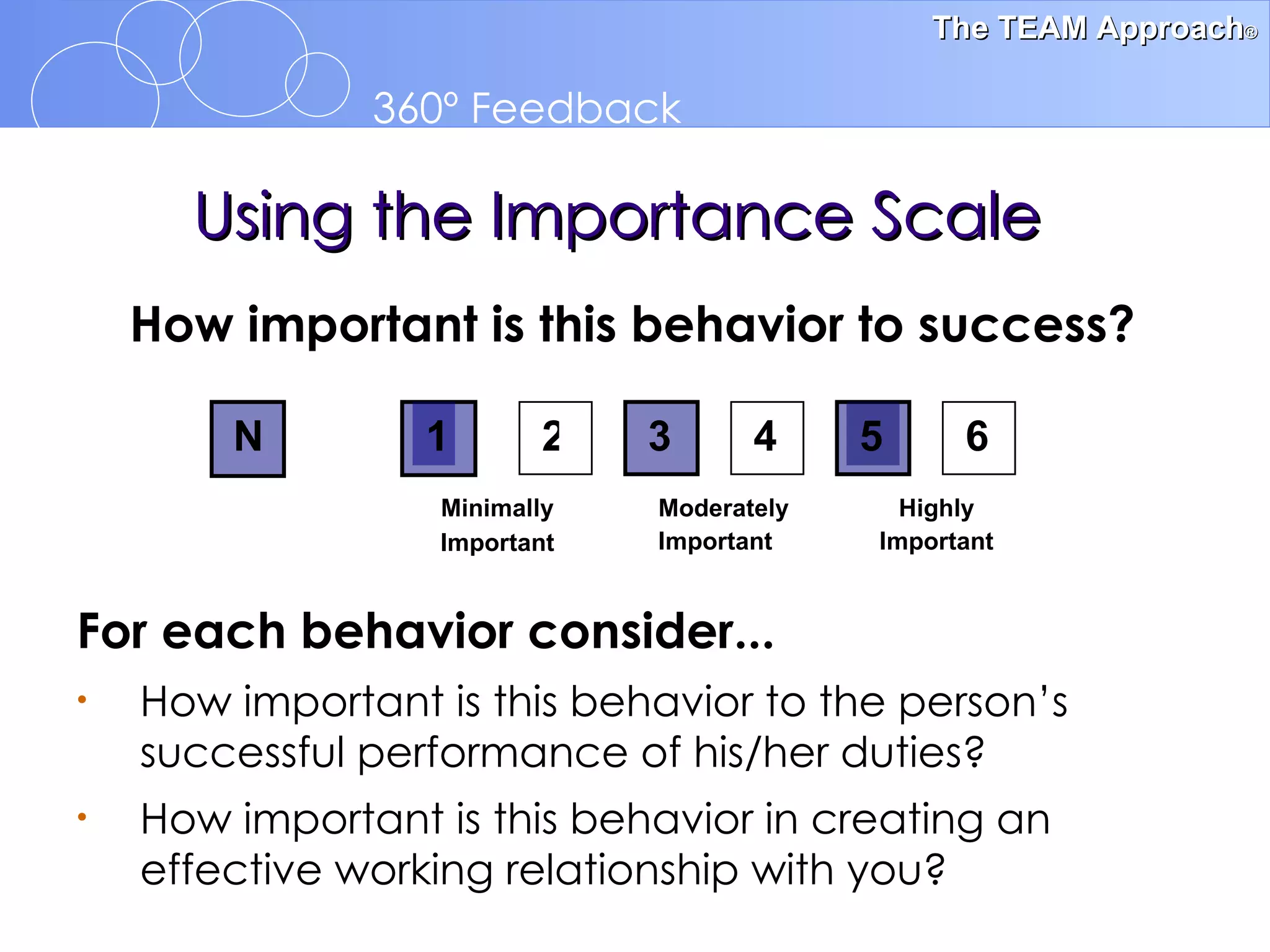 Minimally Important Moderately Important Highly Important For each behavior consider... How important is this behavior to the person’s successful performance of his/her duties? How important is this behavior in creating an effective working relationship with you? Using the Importance Scale How important is this behavior to success? 1 2 3 4 5 6 N 