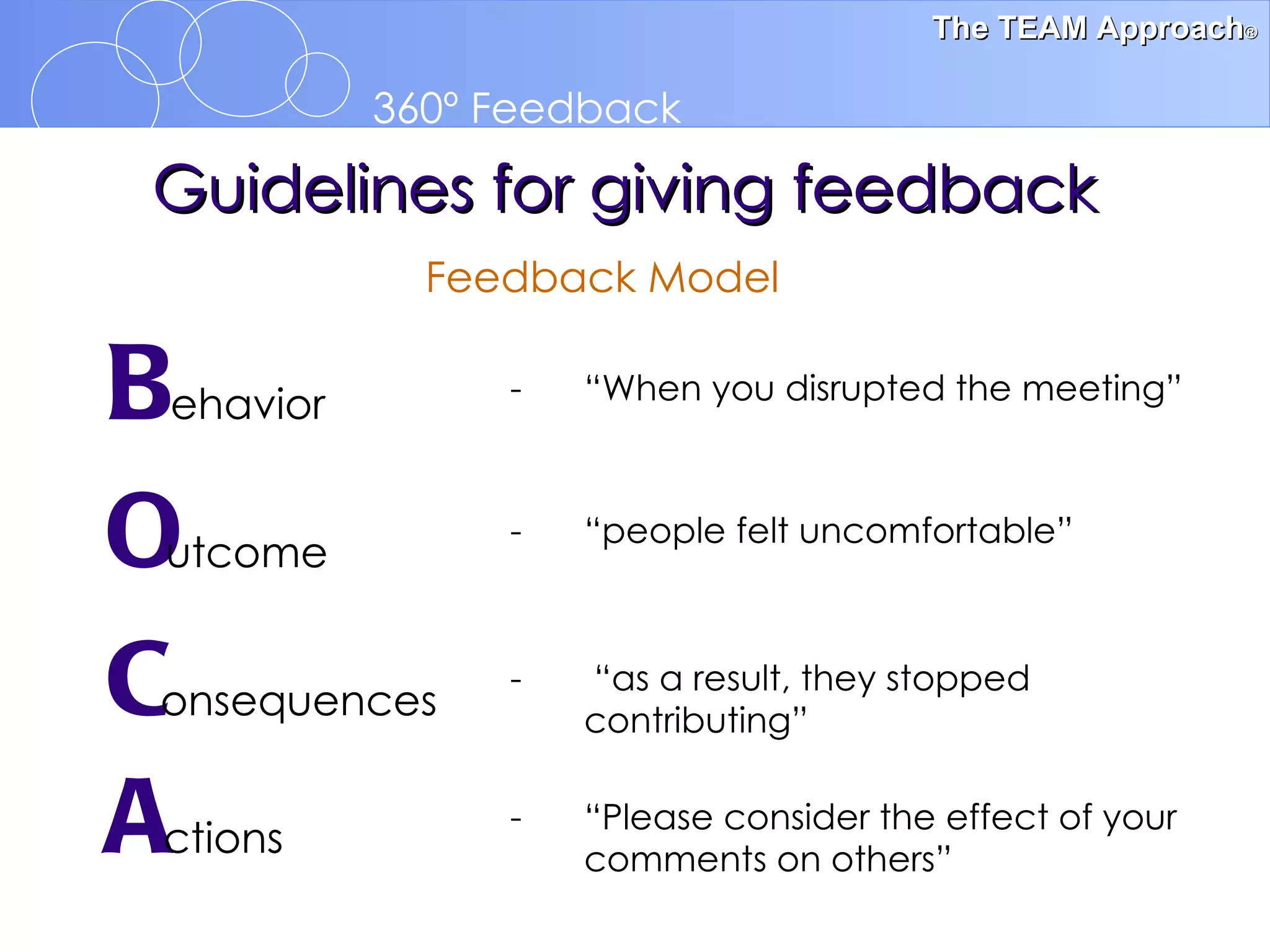 Guidelines for giving feedback - “When you disrupted the meeting” - “people felt uncomfortable” -  “as a result, they stopped contributing” - “Please consider the effect of your comments on others” B ehavior O utcome C onsequences A ctions Feedback Model 