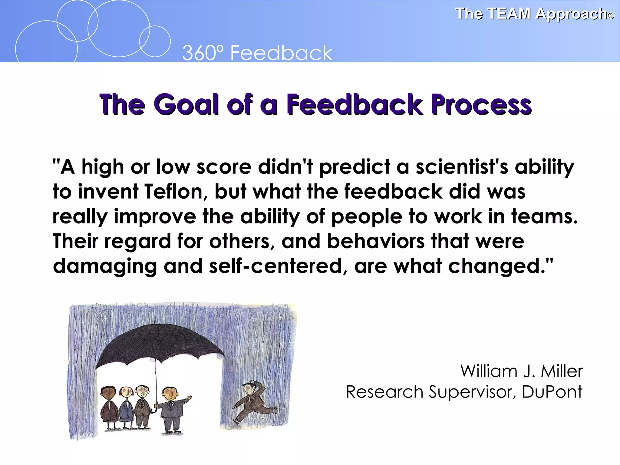"A high or low score didn't predict a scientist's ability to invent Teflon, but what the feedback did was really improve the ability of people to work in teams. Their regard for others, and behaviors that were damaging and self-centered, are what changed." William J. Miller Research Supervisor, DuPont The Goal of a Feedback Process 