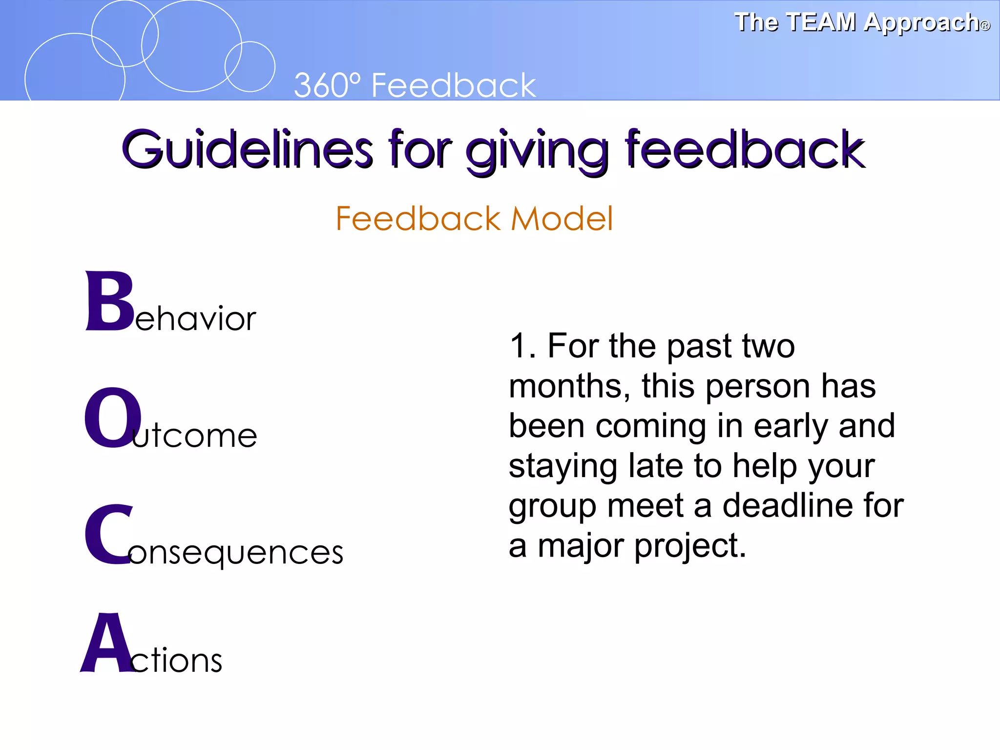 Guidelines for giving feedback B ehavior O utcome C onsequences A ctions Feedback Model 
