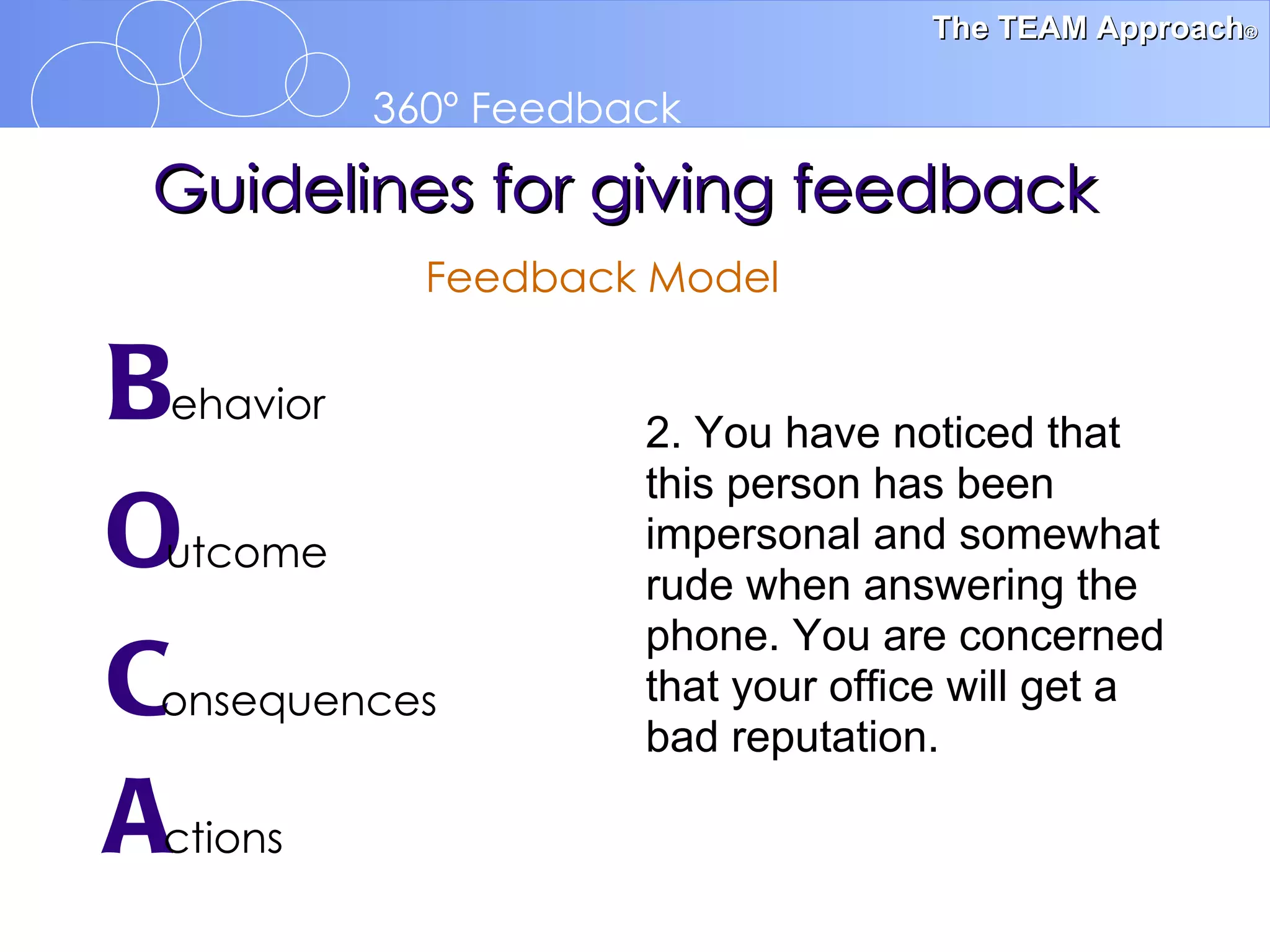 Guidelines for giving feedback B ehavior O utcome C onsequences A ctions Feedback Model 