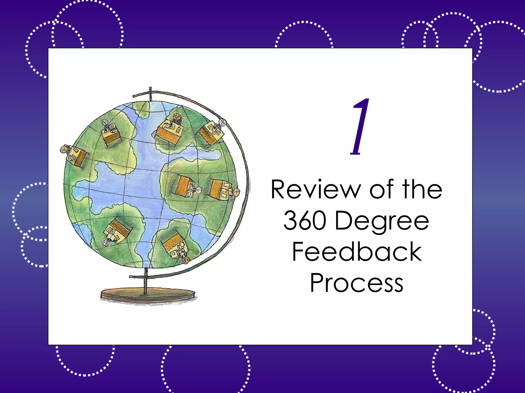 Review of the 360 Degree Feedback Process 1 
