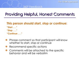 Providing Helpful, Honest Comments Phrase comment so that participant will know whether to start, stop or continue Recommend specific actions Comments will be attached to the specific behavior and will be verbatim This person should start, stop or continue: “ Start . . .” “ Stop . . .” “ Continue . . .” 