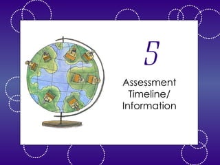 Assessment Timeline/ Information 5 