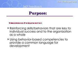 Purpose: Reinforcing skills/behaviors that are key to individual success and to the organization as a whole Using behavior-based competencies to provide a common language for development Strengthening Development by: 
