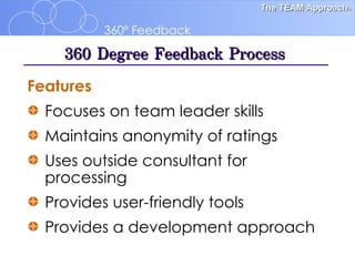 360 Degree Feedback Process Focuses on team leader skills Maintains anonymity of ratings Uses outside consultant for processing Provides user-friendly tools Provides a development approach  Features 