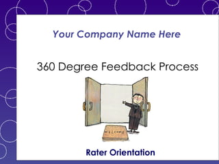 Your Company Name Here 360 Degree Feedback Process Rater Orientation 