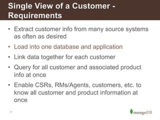 Single View of a Customer - 
Requirements 
• Extract customer info from many source systems 
as often as desired 
• Load into one database and application 
• Link data together for each customer 
• Query for all customer and associated product 
info at once 
• Enable CSRs, RMs/Agents, customers, etc. to 
know all customer and product information at 
once 
17 
 