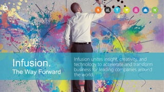 A global presence 
Toronto New York Krakow 
Dallas Raleigh 
Houston 
Boston 
London 
Wroclaw 
Malta 
Singapore 
 