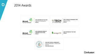 Drivers and difficulties 
Single customer view is a goal that many large firms are striving to 
achieve, but it has its challenges 
 