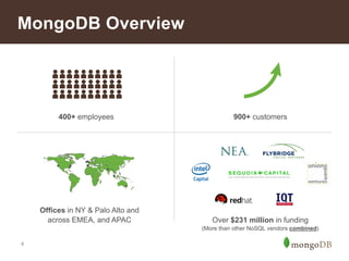 MongoDB Overview 
4 
400+ employees 900+ customers 
Over $231 million in funding 
(More than other NoSQL vendors combined) 
Offices in NY & Palo Alto and 
across EMEA, and APAC 
 